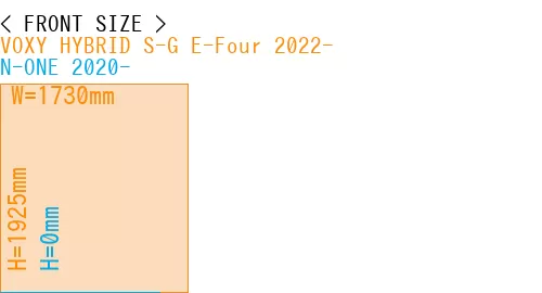 #VOXY HYBRID S-G E-Four 2022- + N-ONE 2020-